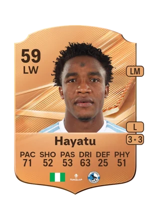 Hayatu 59 LW