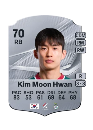 Kim Moon Hwan 70 RB