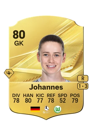 Johannes 80 GK
