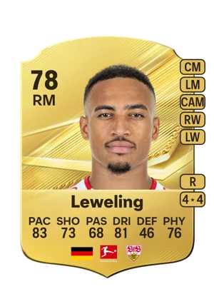 Leweling 78 RM