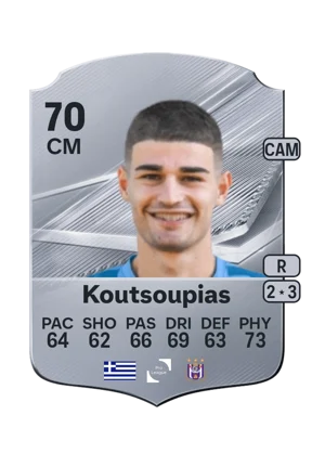 Koutsoupias 70 CM