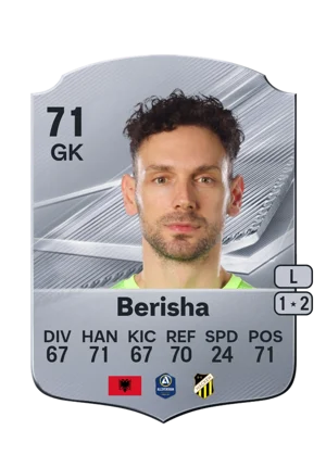 Berisha 71 GK