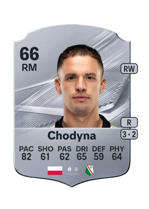 Chodyna 66 RM