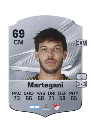 Martegani 69 CM