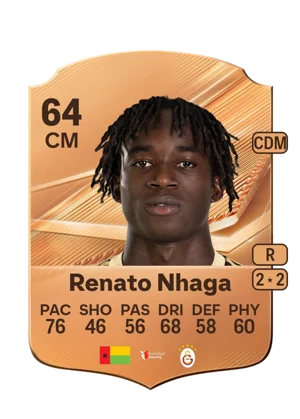 Renato Nhaga 64 CM