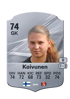 Koivunen 74 GK