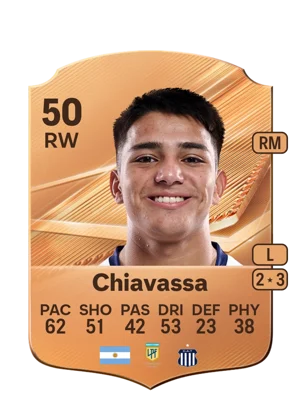 Chiavassa 50 RW