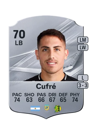 Cufré 70 LB