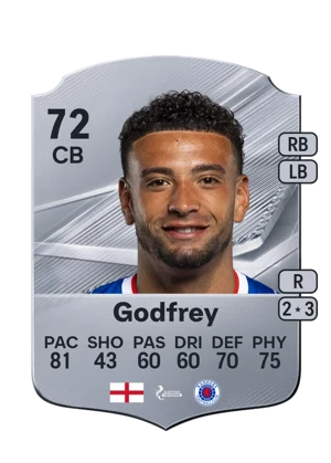 Godfrey 72 CB