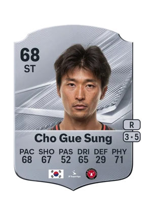 Cho Gue Sung 68 ST