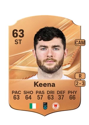 Keena 63 ST
