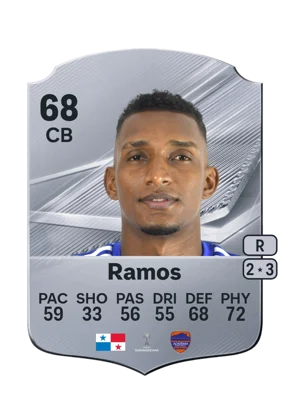 Ramos 68 CB