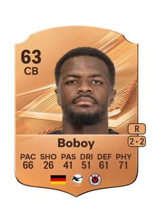 Boboy 63 CB
