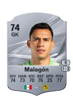 Malagón 74 GK