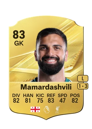 Mamardashvili 83 GK