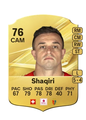 Shaqiri 76 CAM