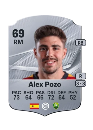 Álex Pozo 69 RM