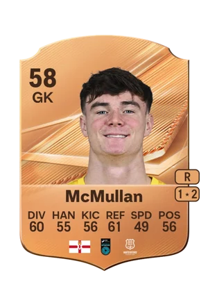 McMullan 58 GK