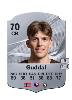 Guddal 70 CB