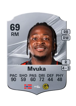 Mvuka 69 RM