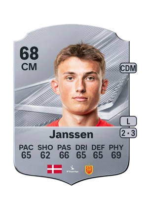 Janssen 68 CM