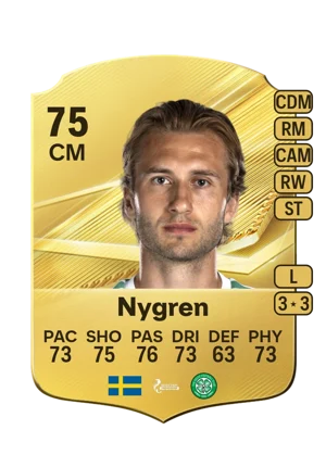 Nygren 75 CM
