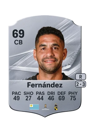 Fernández 69 CB