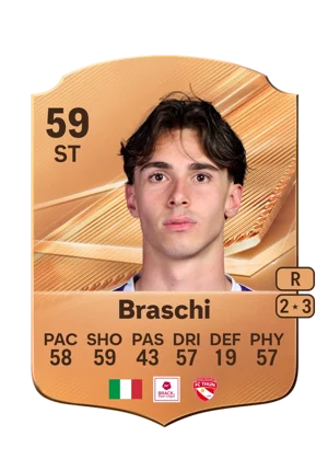 Braschi 59 ST