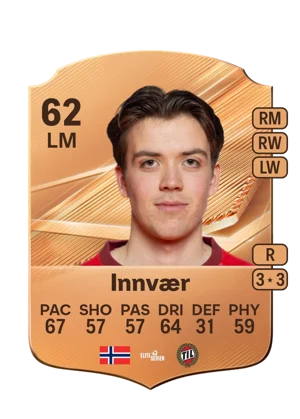 Innvær 62 LM