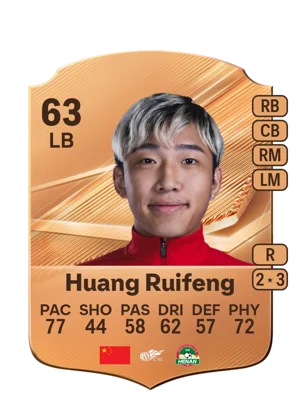 Huang Ruifeng 63 LB