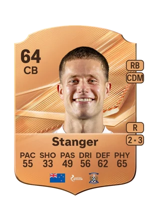 Stanger 64 CB