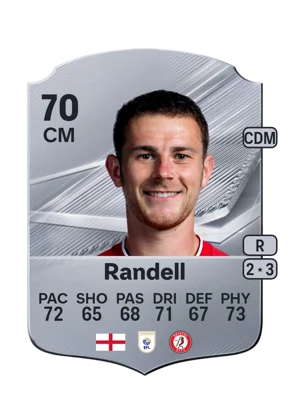 Randell 70 CM