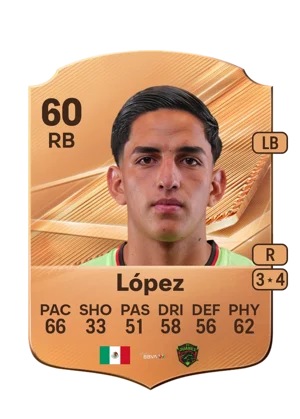 López 60 RB