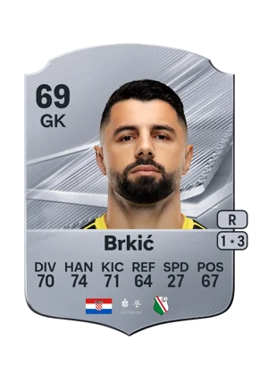 Brkić 69 GK