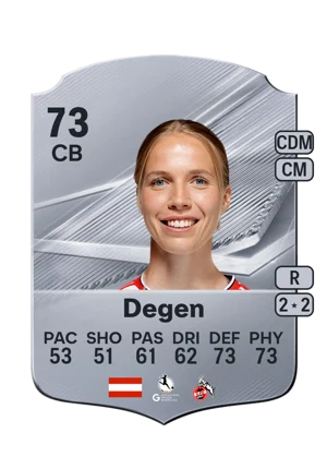 Degen 73 CB