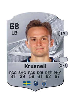 Krusnell 68 LB