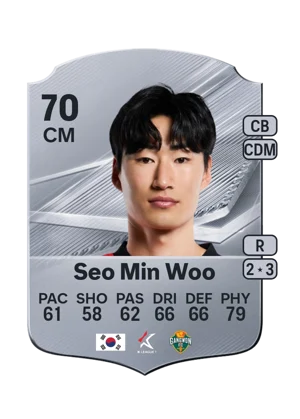 Seo Min Woo 70 CM