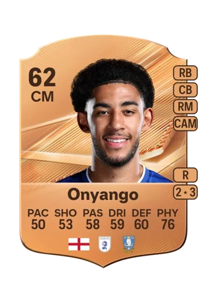 Onyango 62 CM