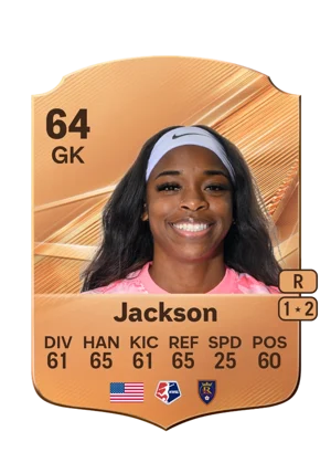 Jackson 64 GK