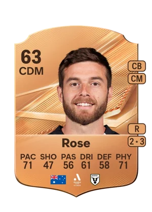 Rose 63 CDM