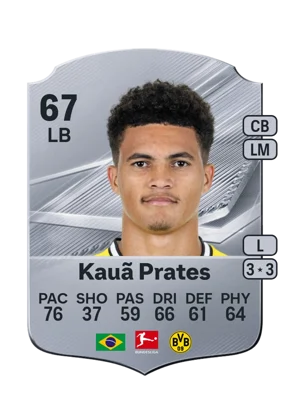 Kauã Prates 67 LB