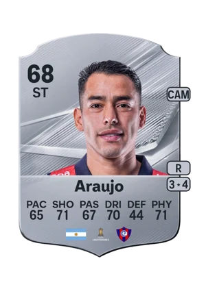 Araujo 68 ST