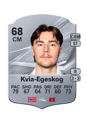 Kvia-Egeskog 68 CM