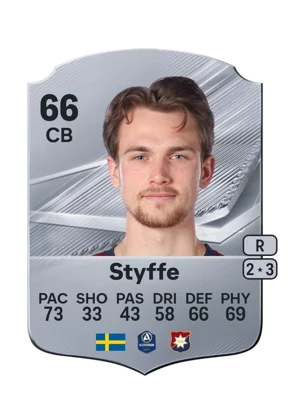 Styffe 66 CB