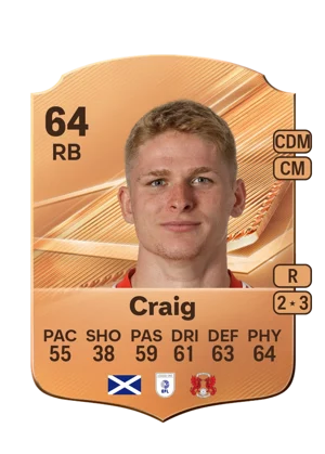 Craig 64 RB
