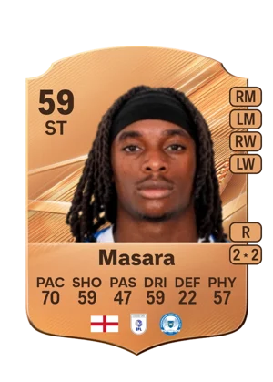 Masara 59 ST