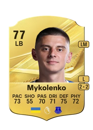 Mykolenko 77 LB