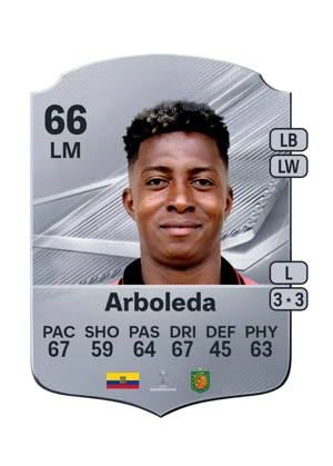 Arboleda 66 LM
