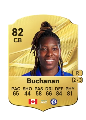 Buchanan 82 CB