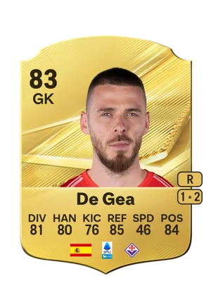 De Gea 83 GK